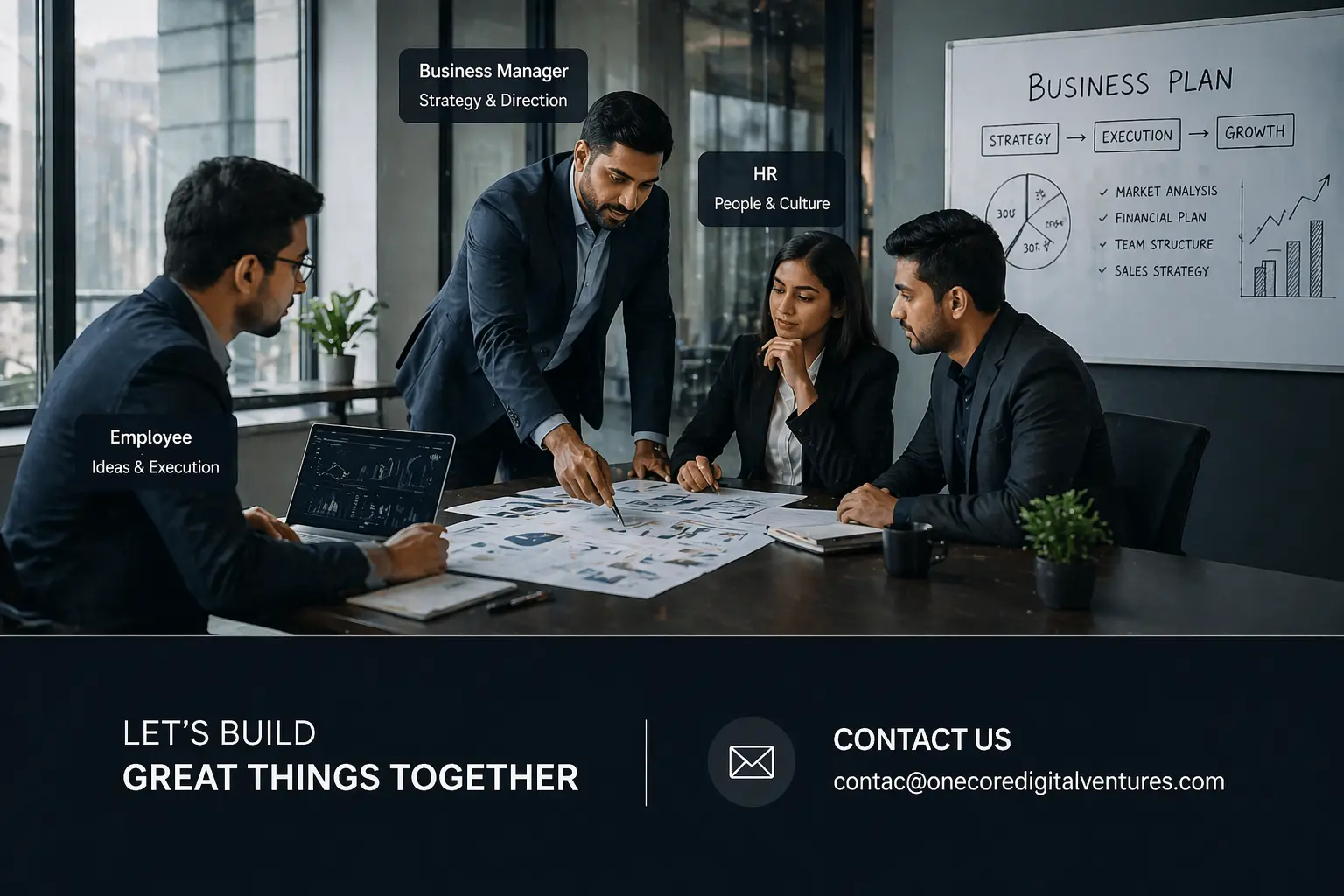OneCore Digital Ventures team at work in Noida