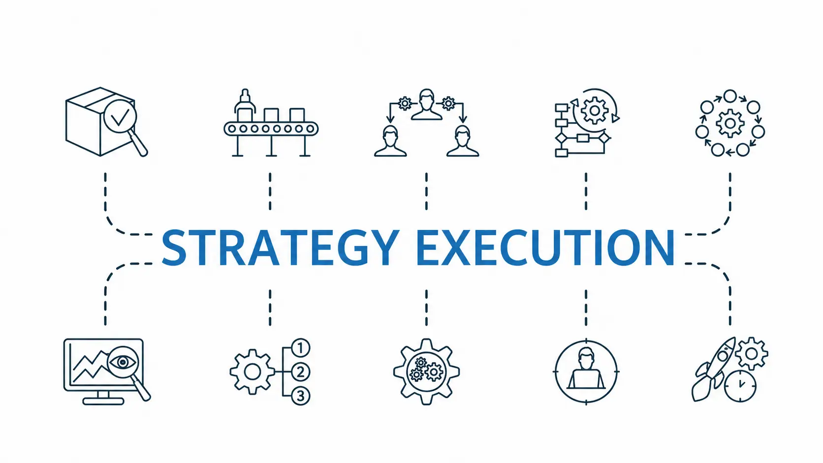 Creator Ecosystem
